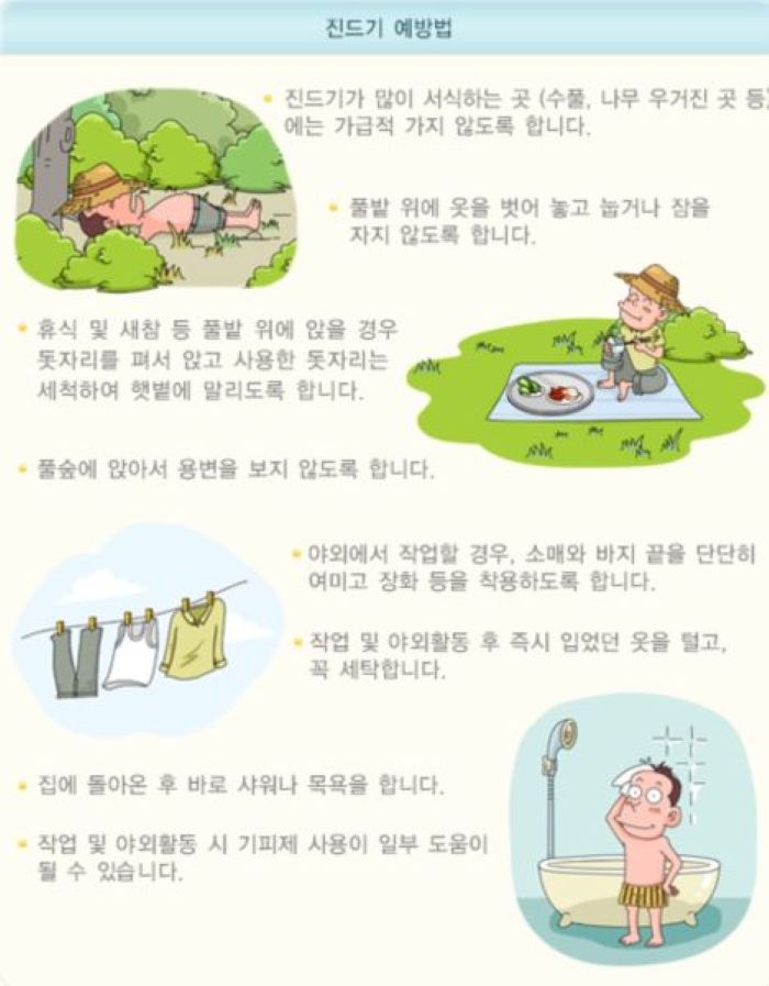 SFTS 예방법 그림