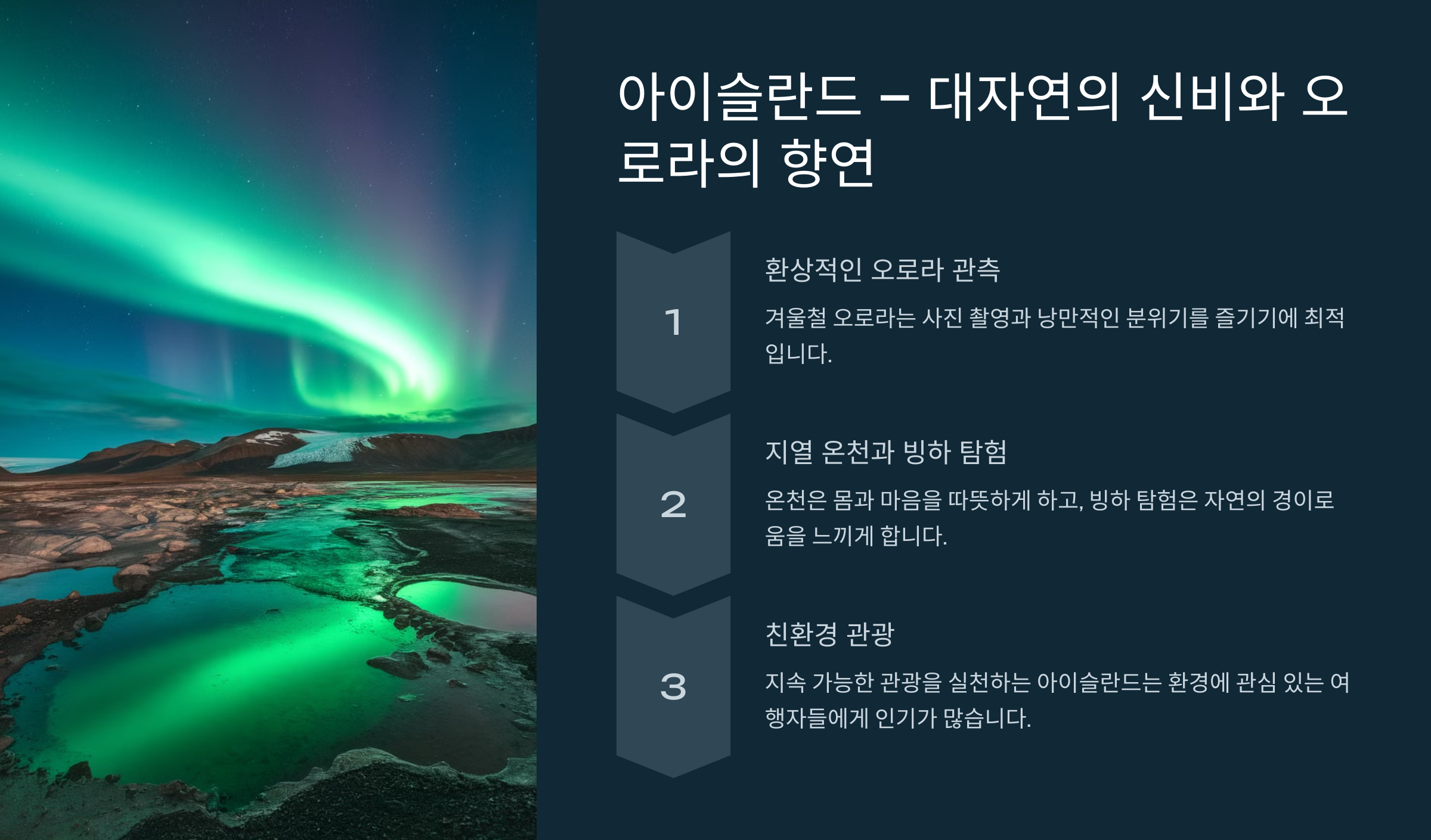 2025년 핫한 해외여행지