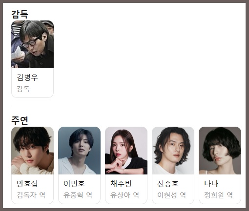 전지적 독자 시점 영화 출연진