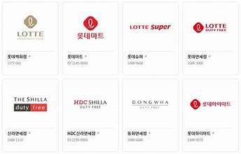 롯데상품권사용처