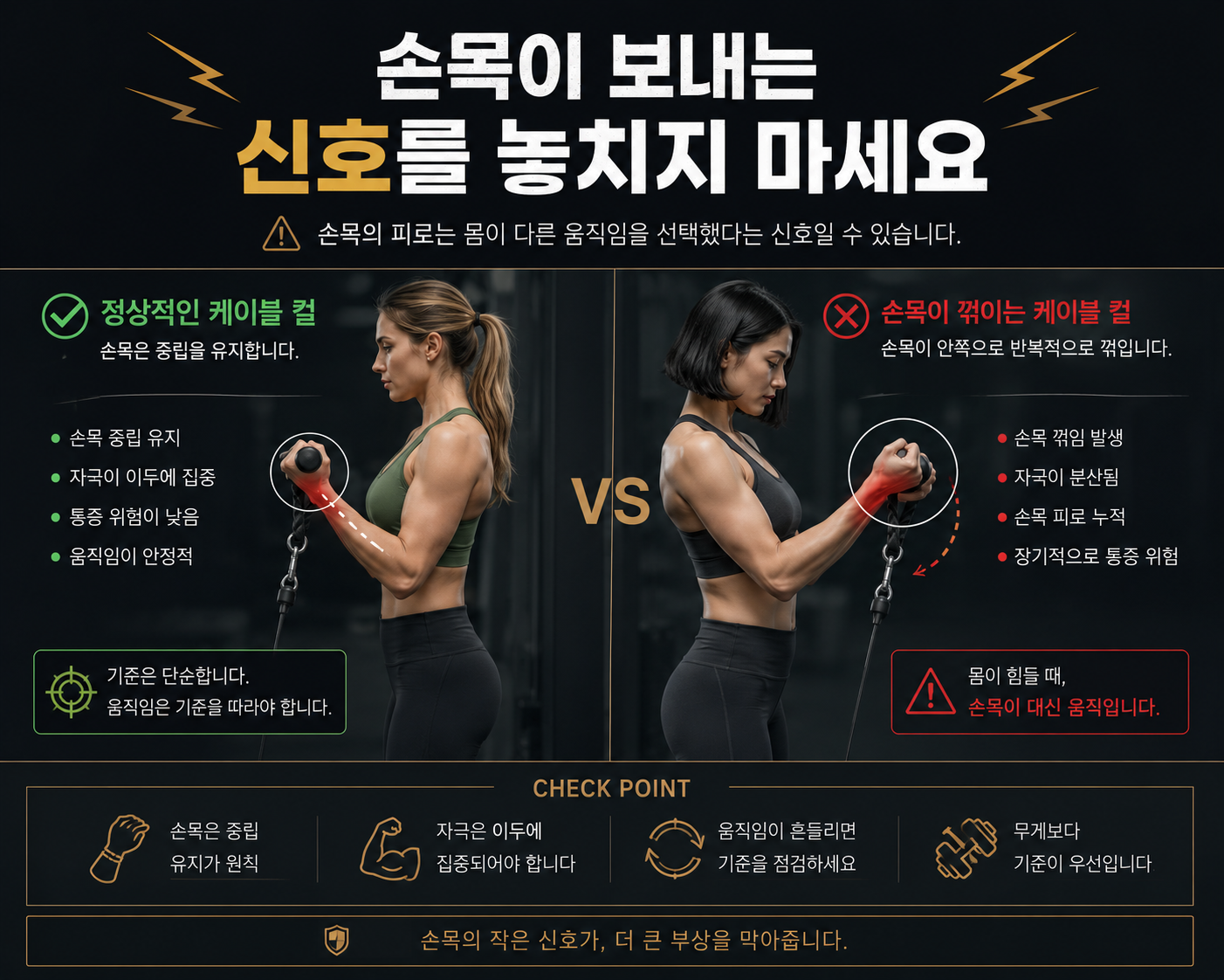 손목이 보내는 신호를 놓치지 마세요
