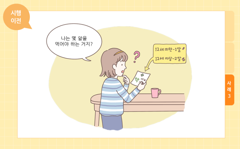 약처방