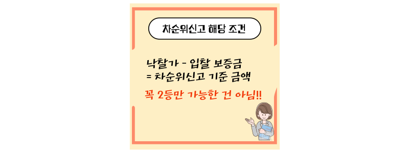 차순위신고 조건
