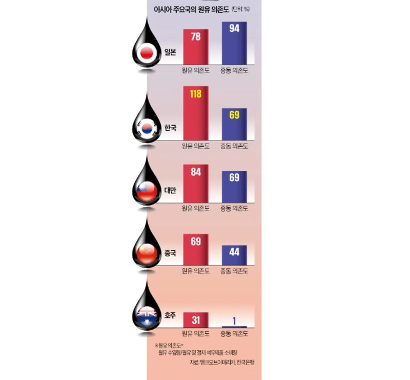 본문 참고 이미지 1