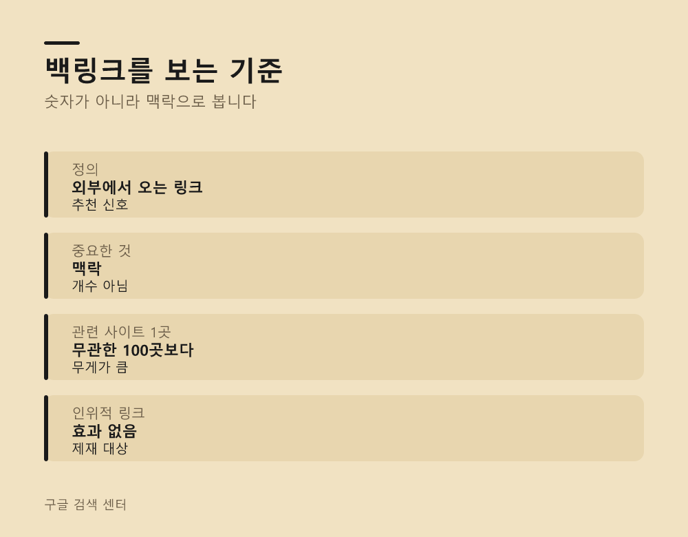 백링크를 보는 기준