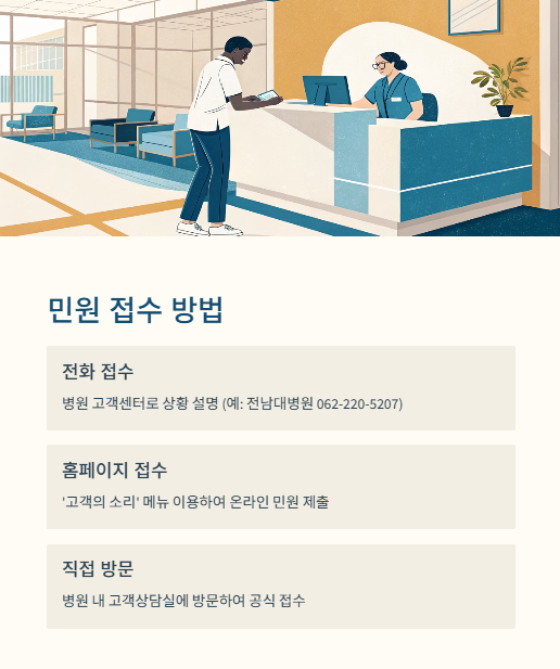민원 접수 방법