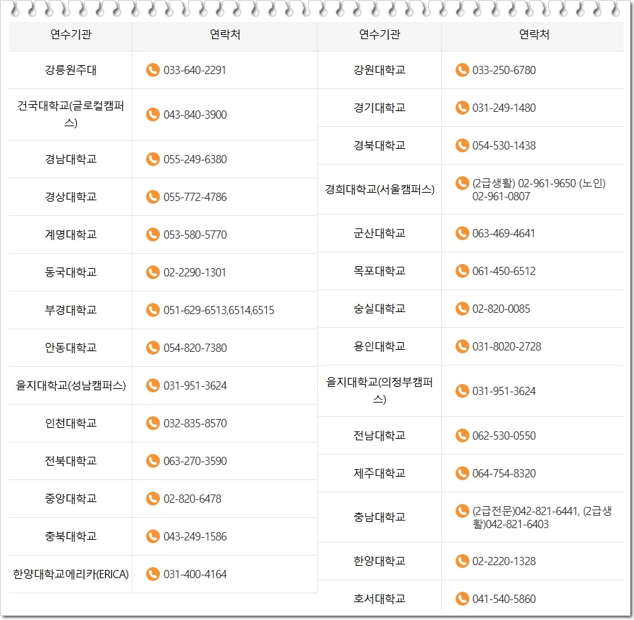 생활스포츠 지도사 2급 자격증 취득 방법