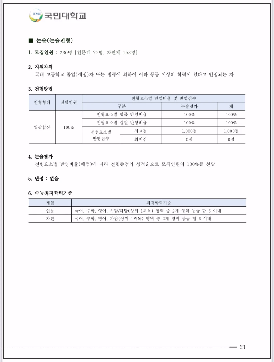 국민대-2026-입학전형-논술전형