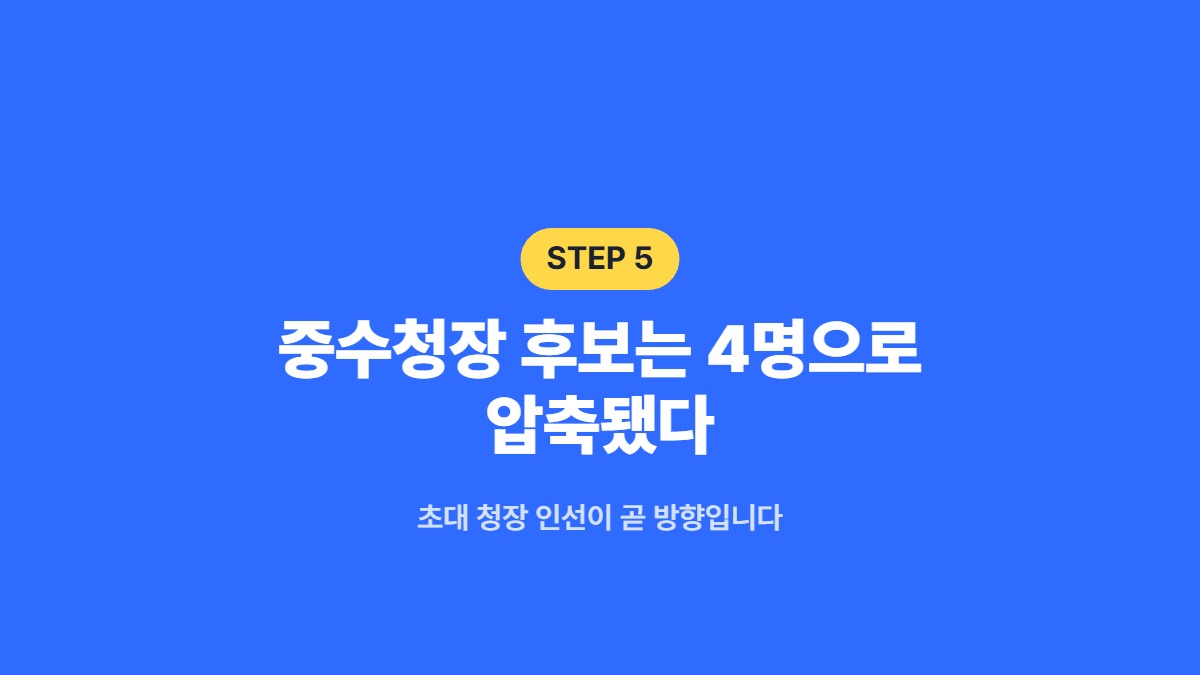 중수청장 후보는 4명으로 압축됐다 — 초대 청장 인선이 곧 방향입니다