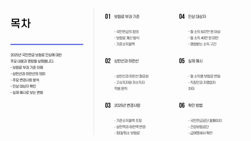 2025년 국민연금 보험료 인상 대상자 확인하기