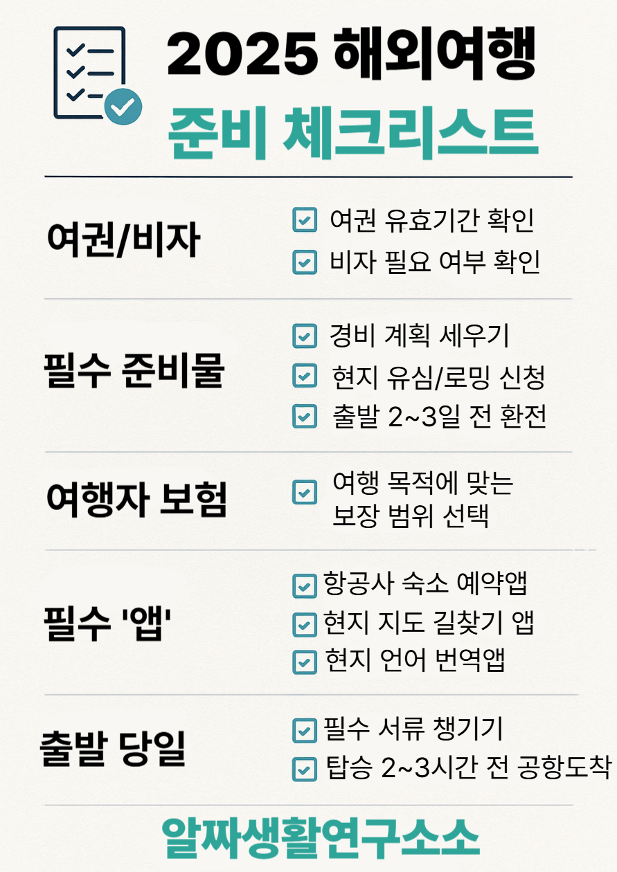 해외여행 준비 체크리스트2