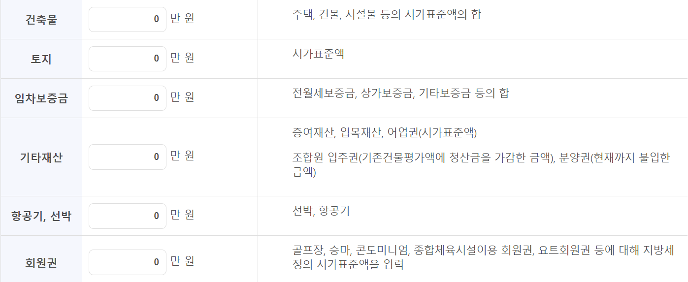 기초연금(노령연금) 자격조건과 지급액 알아보기ㅣ모의계산 바로하기