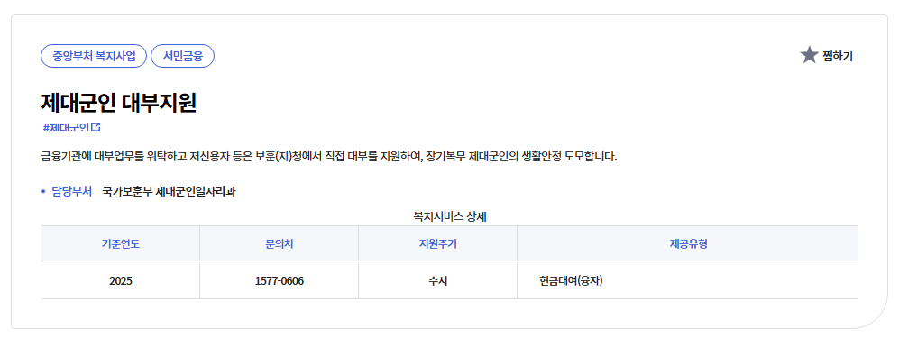 제대군인대부지원신청방법