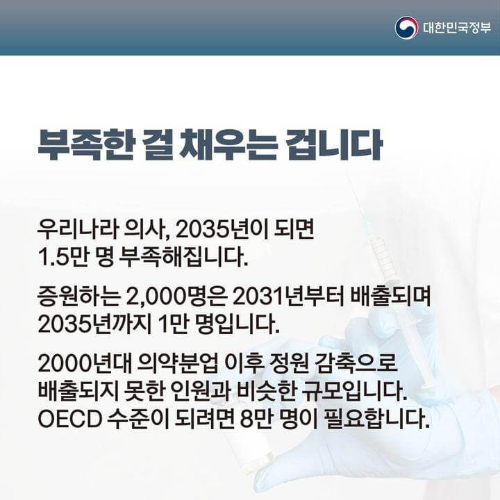 의대증원 