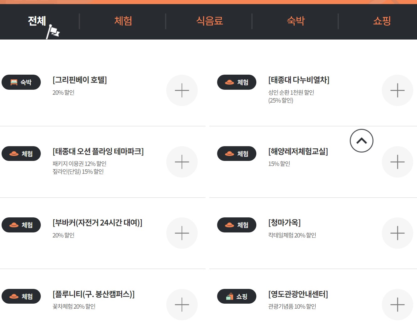 디지털 관광 주민증