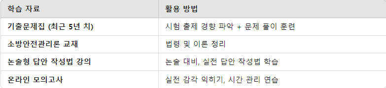 추천 교재 & 자료 활용법