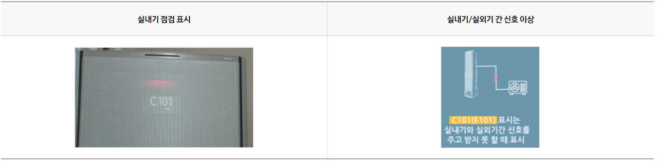 삼성 출장서비스 예약하기