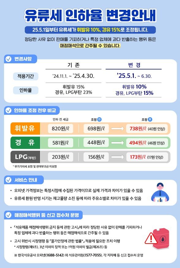 2025년 유류세 인하율 변경 총정리!