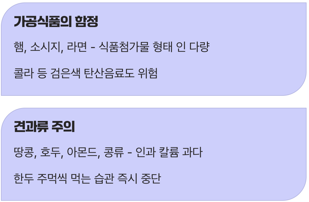 숨겨진 위험&amp;#44; 가공식품과 견과류
