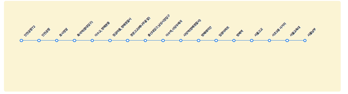 6016번 공항버스