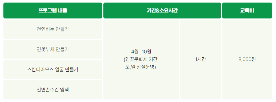 세미원 연꽃축제