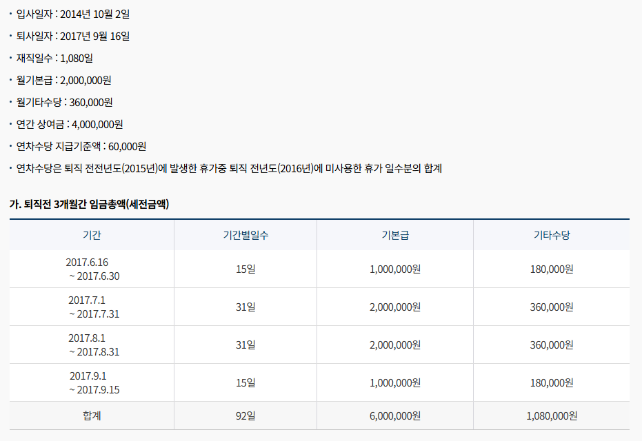 퇴직연금 의무화시대, 미도입시 벌금 (2025년 꼭 알아야 할 변화)