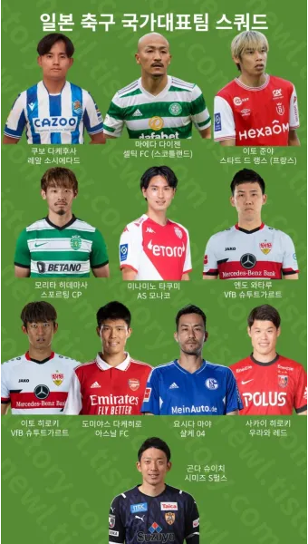 일본축구 결과 중계방송 국가대표팀 명단_24