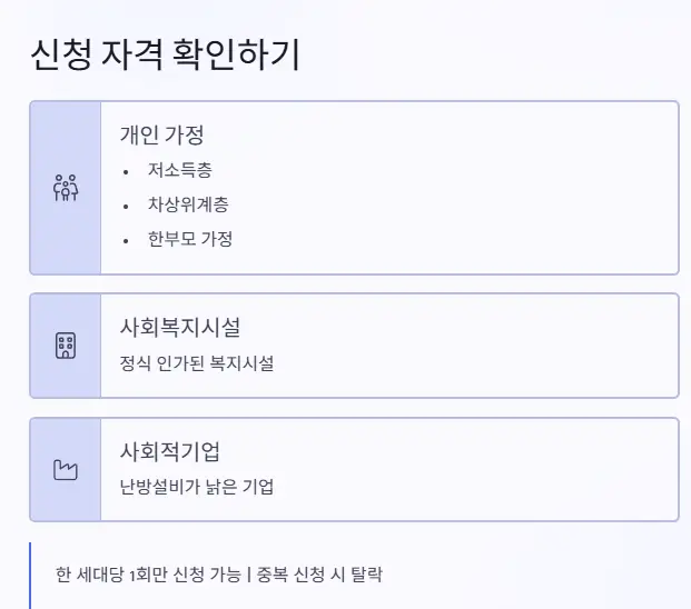 신청 자격