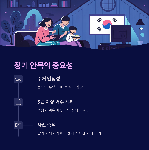 부동산 거래 절벽 속, 내 집 마련은 지금이 기회일까?