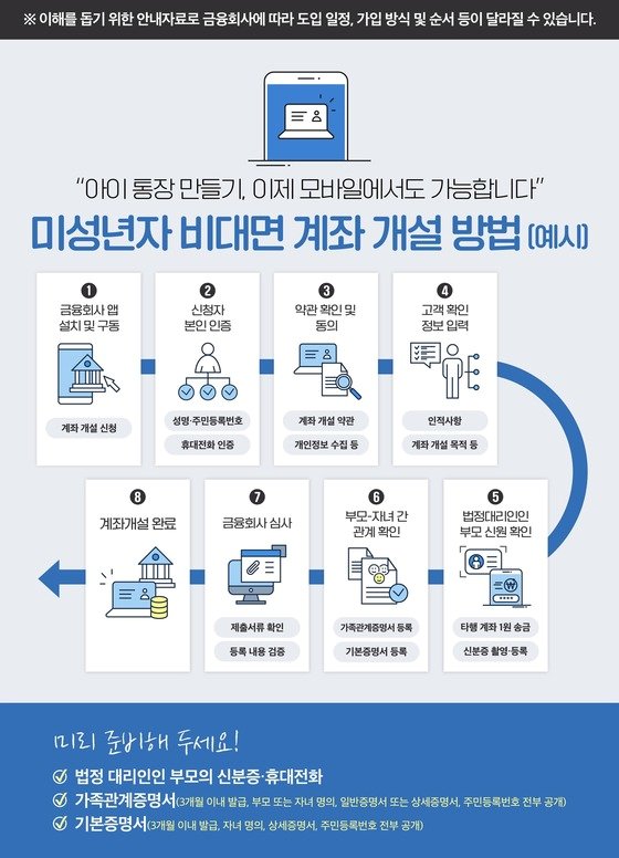 자녀 통장 비대면 계좌개설 신청