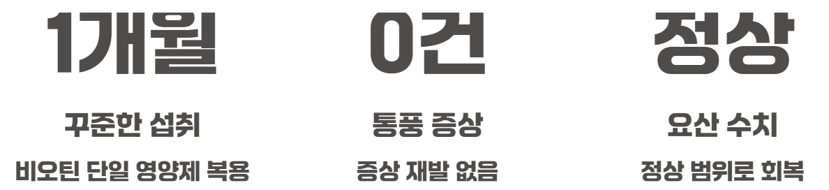 맥주효모 효능과 부작용