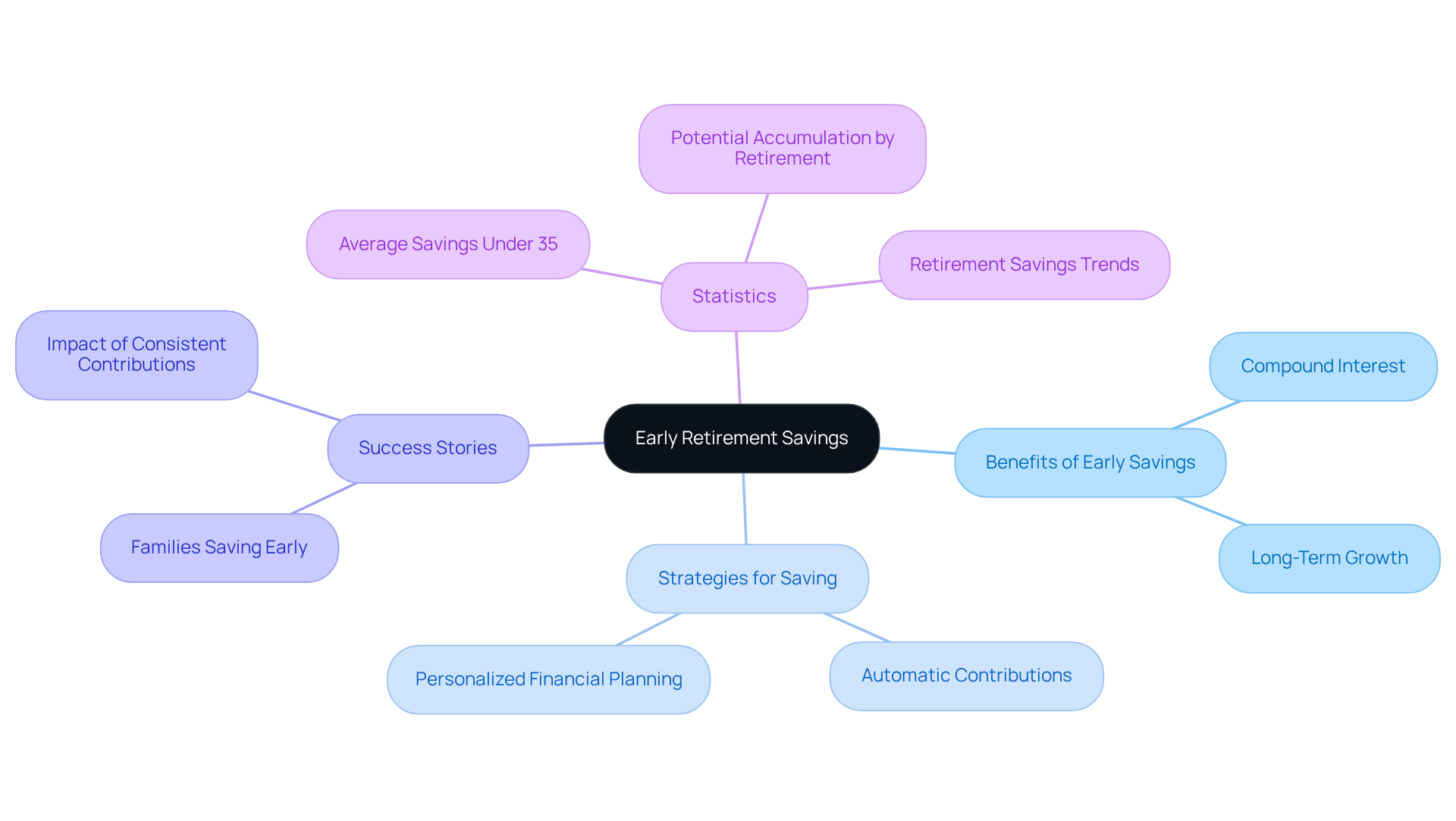 연금저축 세액공제