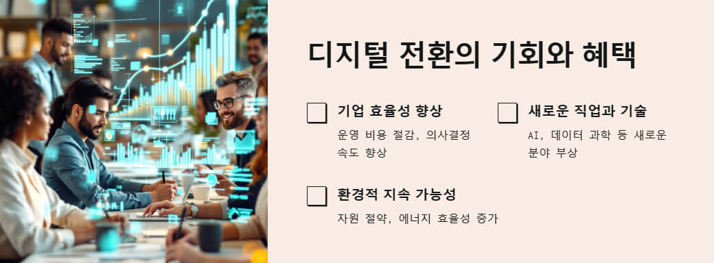 기업 효율성 향상, 환경적 지속 가능성, 새로운 직업과 기술 창출을 묘사하는 실내 회의 장면과 데이터 시각화