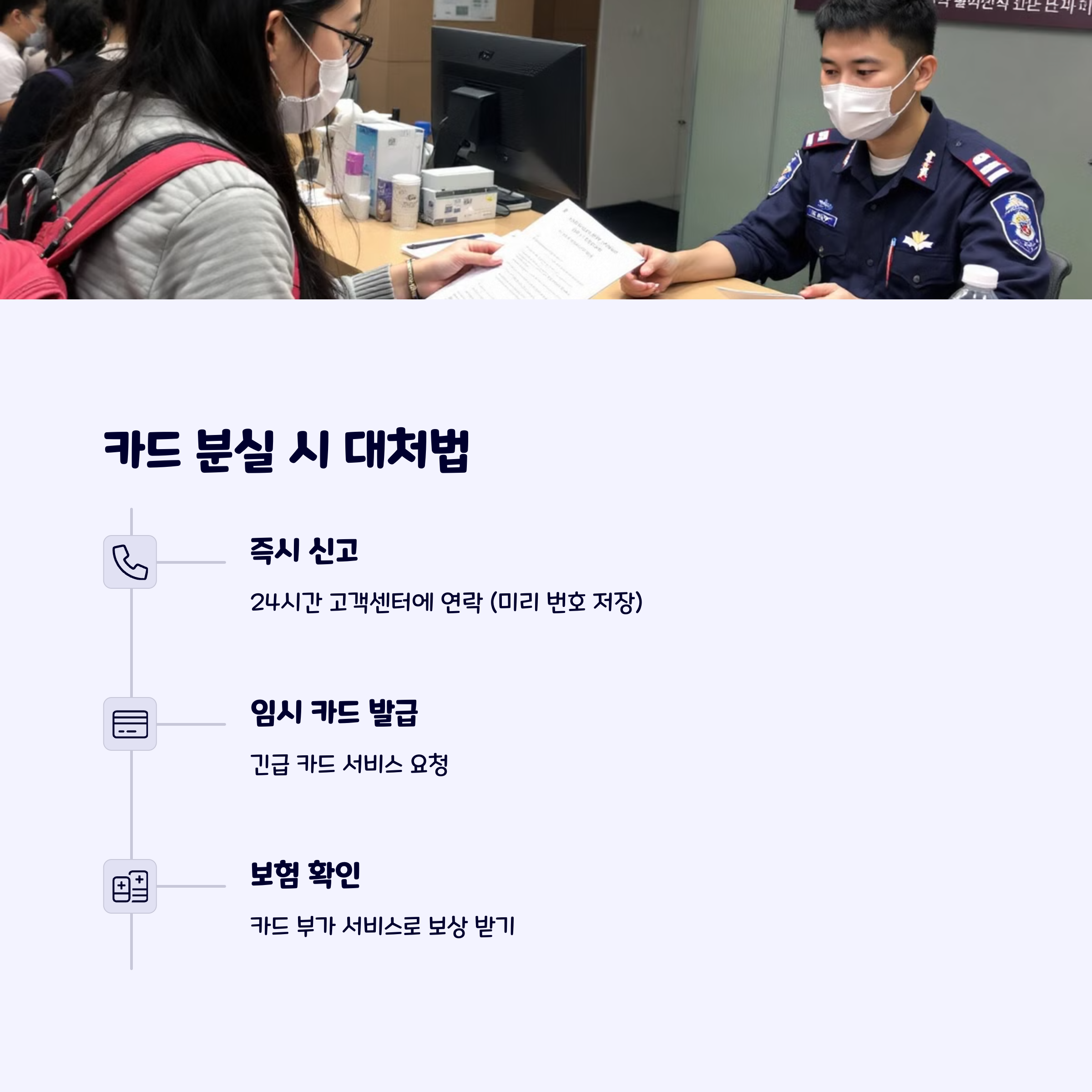 해외카드분실