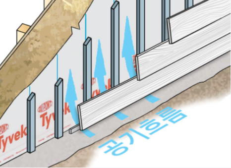시멘트 사이딩 시공방법