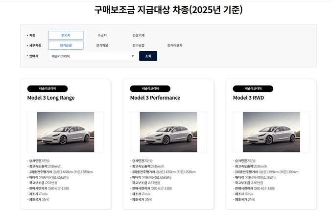 2025년 순천 전기차 지원금 지급대상 차종