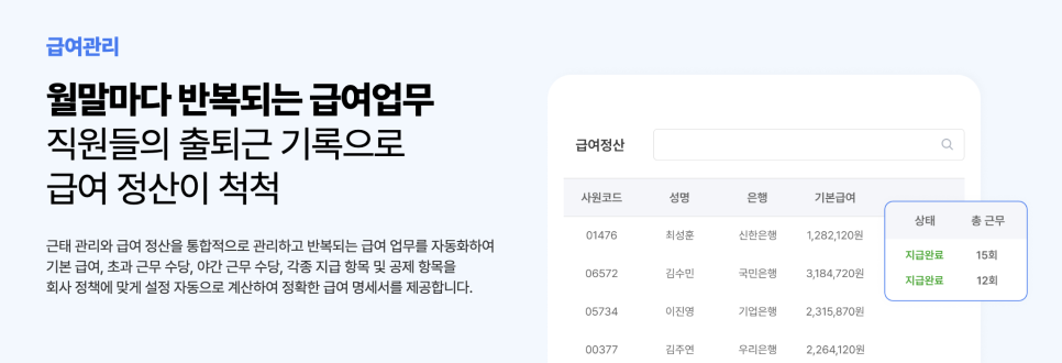 근로자의 날에 일하면 휴일근로수당을 지급해야 할까요?