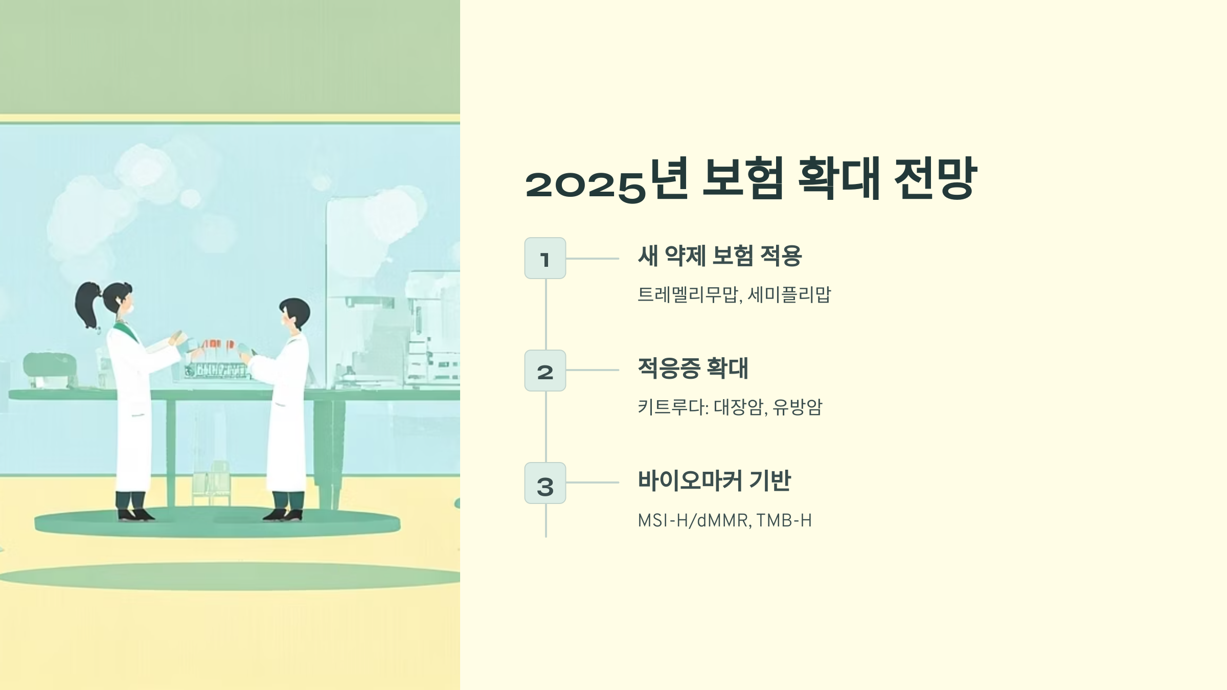 면역항암제 보험 확대