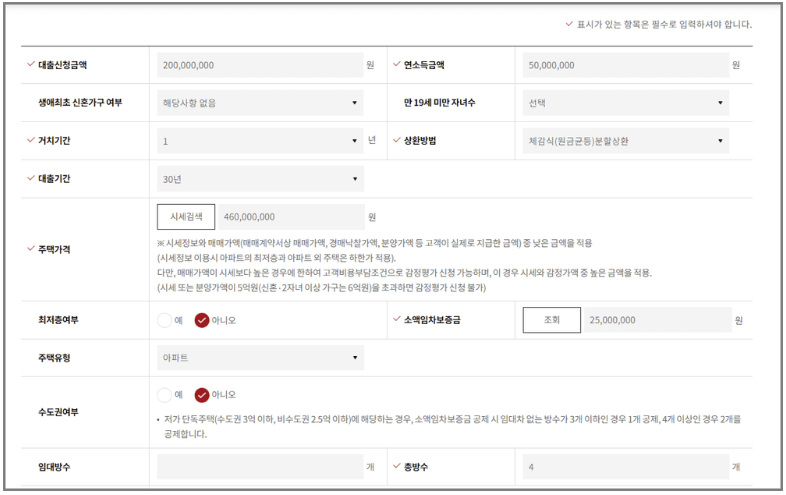 디딤돌대출 자격 및 금리 알아보기