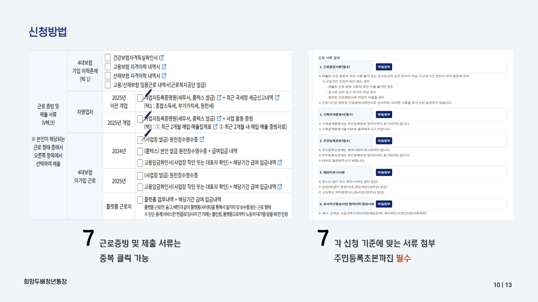 2025 희망두배 청년통장 자격 신청방법 서류