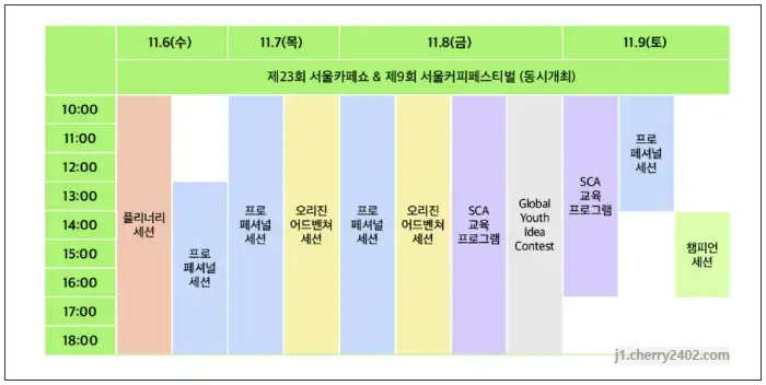 월드커피리더스포럼2024 프로그램일정