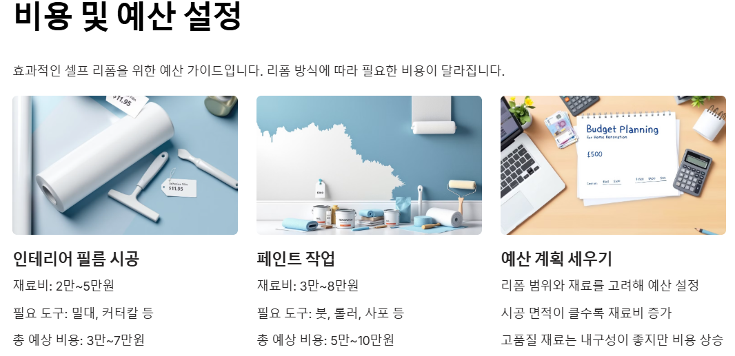 셀프 방문 리폼 비용 및 예산 설정 알아보기