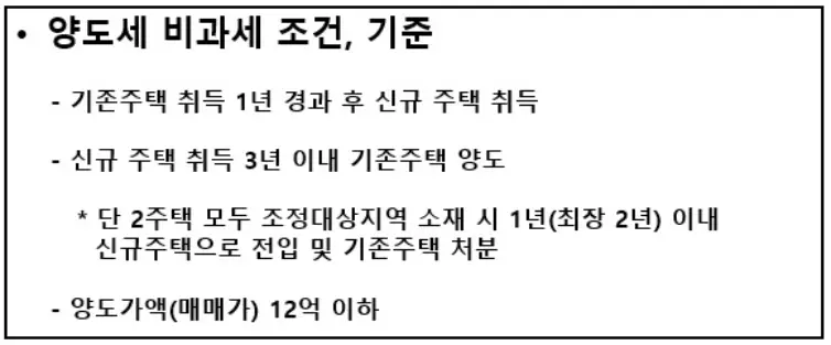 일시적 1가구 2주택 양도소득세 비과세 조건