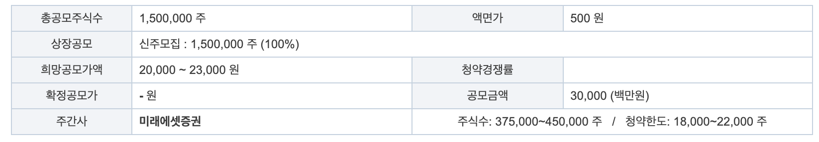밀리의 서재 공모정보