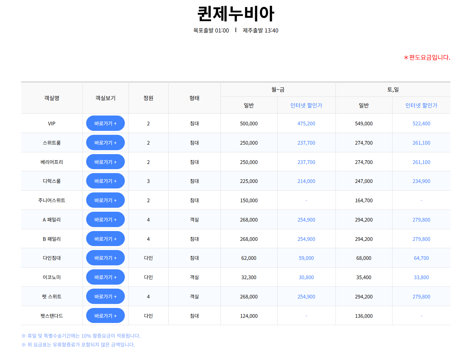 목포 제주도 배편 예약 및 안내