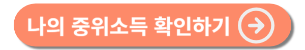 sh청년매입임대주택 신청방법 및 입주조건