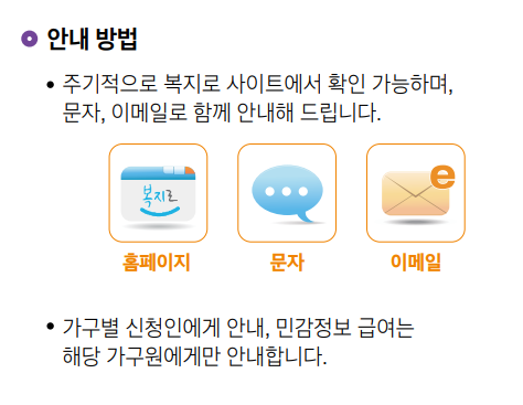 맞춤형복지급여