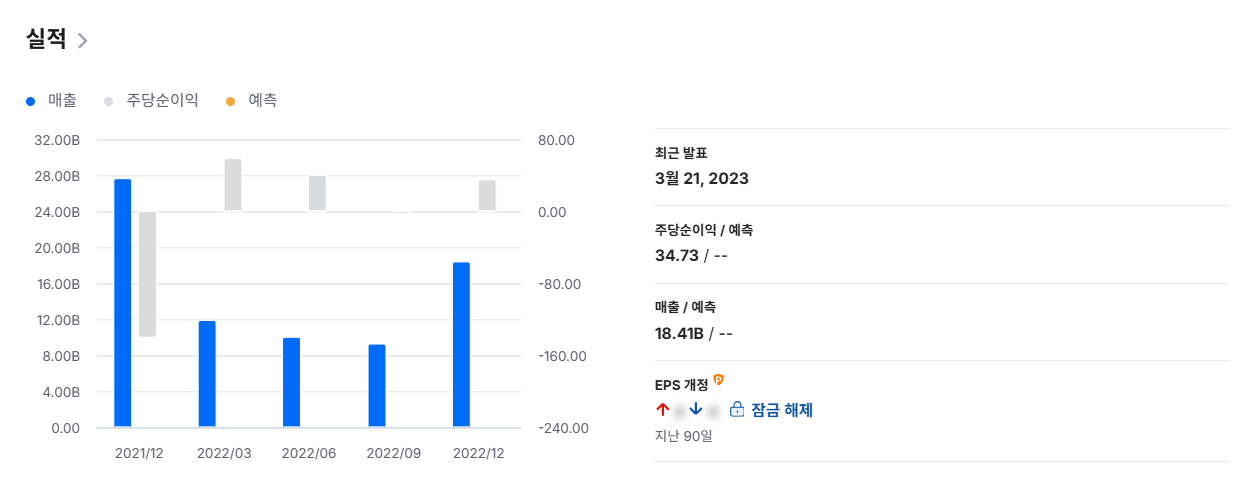 유진로봇 주가 전망