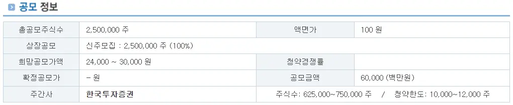 오름테라퓨틱 공모 정보