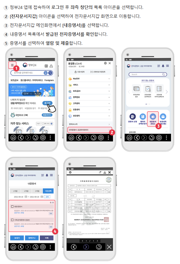 가족관계증명서 인터넷 발급하기